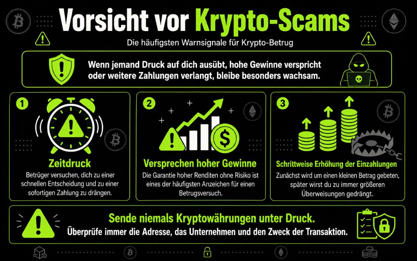 Informationen zu Krypto-Betrug