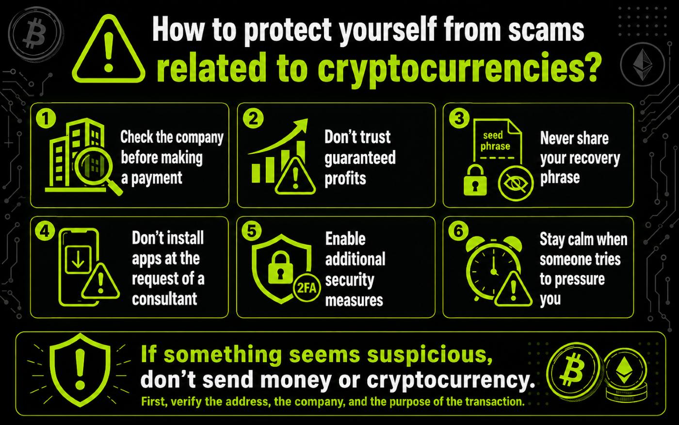 How to Protect Yourself From Cryptocurrency Scams