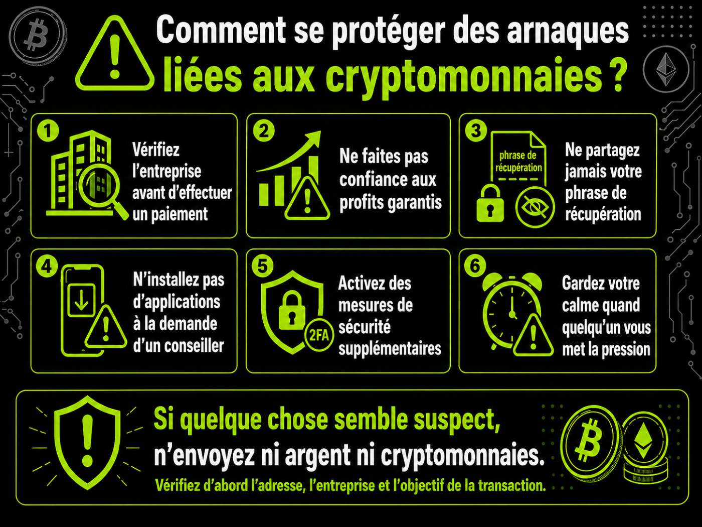 Informations sur la protection contre les arnaques aux cryptomonnaies
